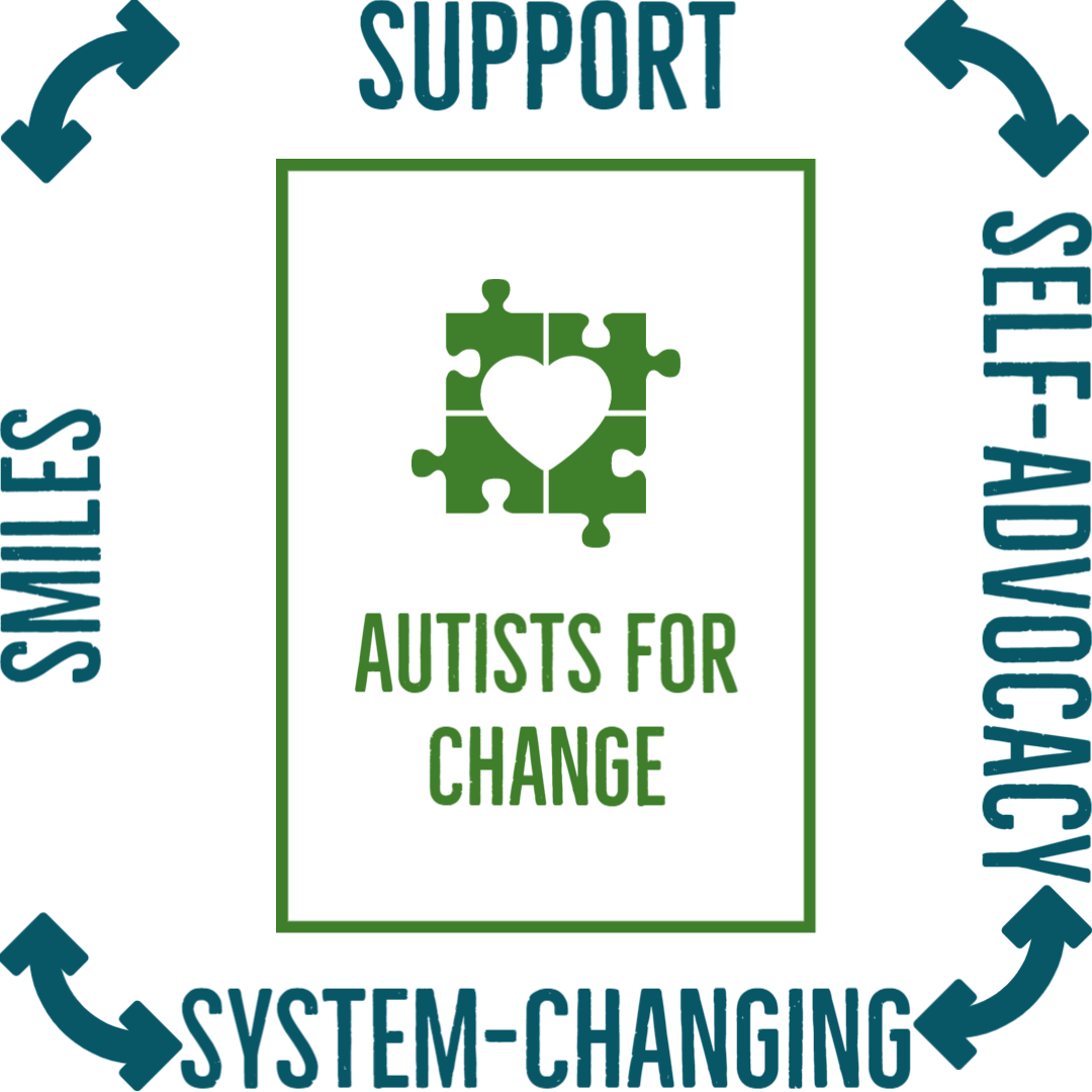 Autists For Change